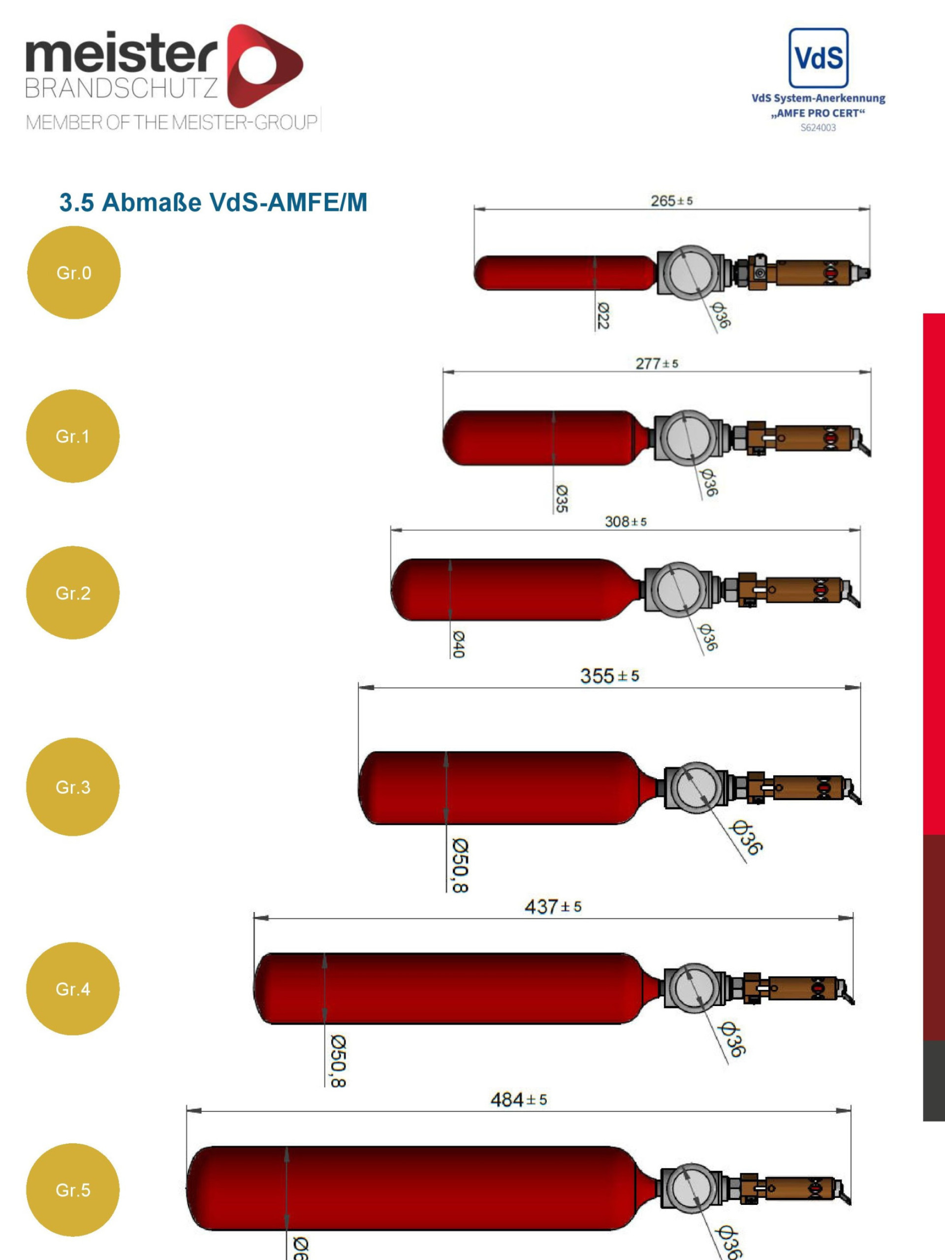 VdS AMFE Größenübersicht