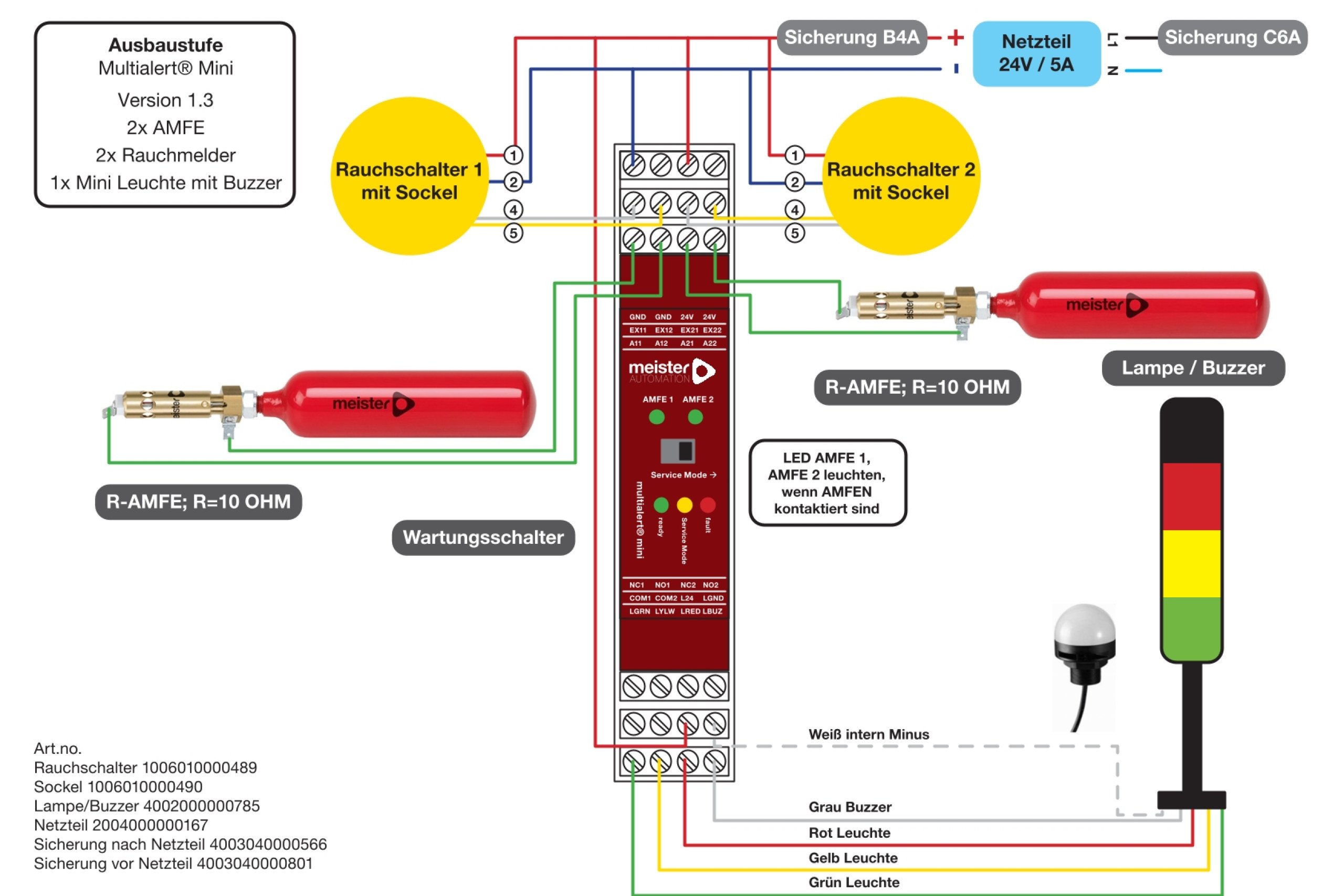 Circuit diagram AMFE Multialert Mini for cascading 2X AMFE / AeroPro