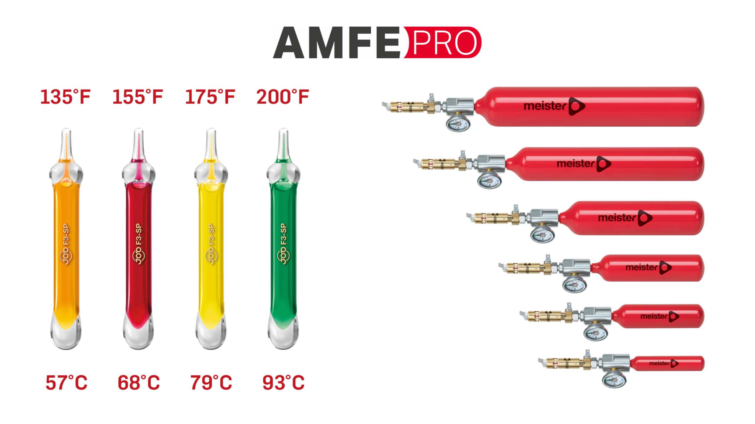 Trigger temperature AMFE Pro Meister fire protection