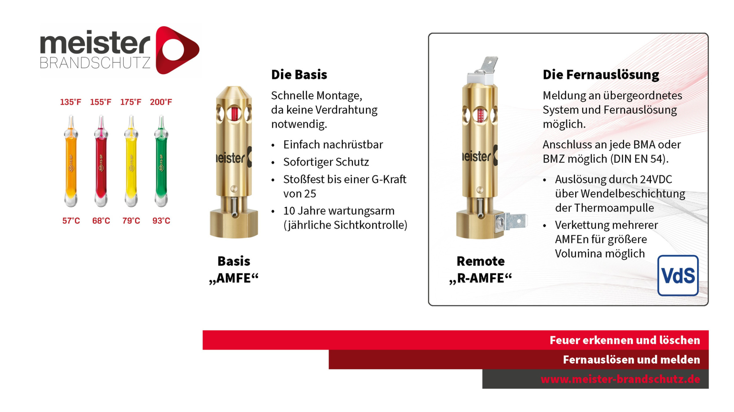 AMFE release heads