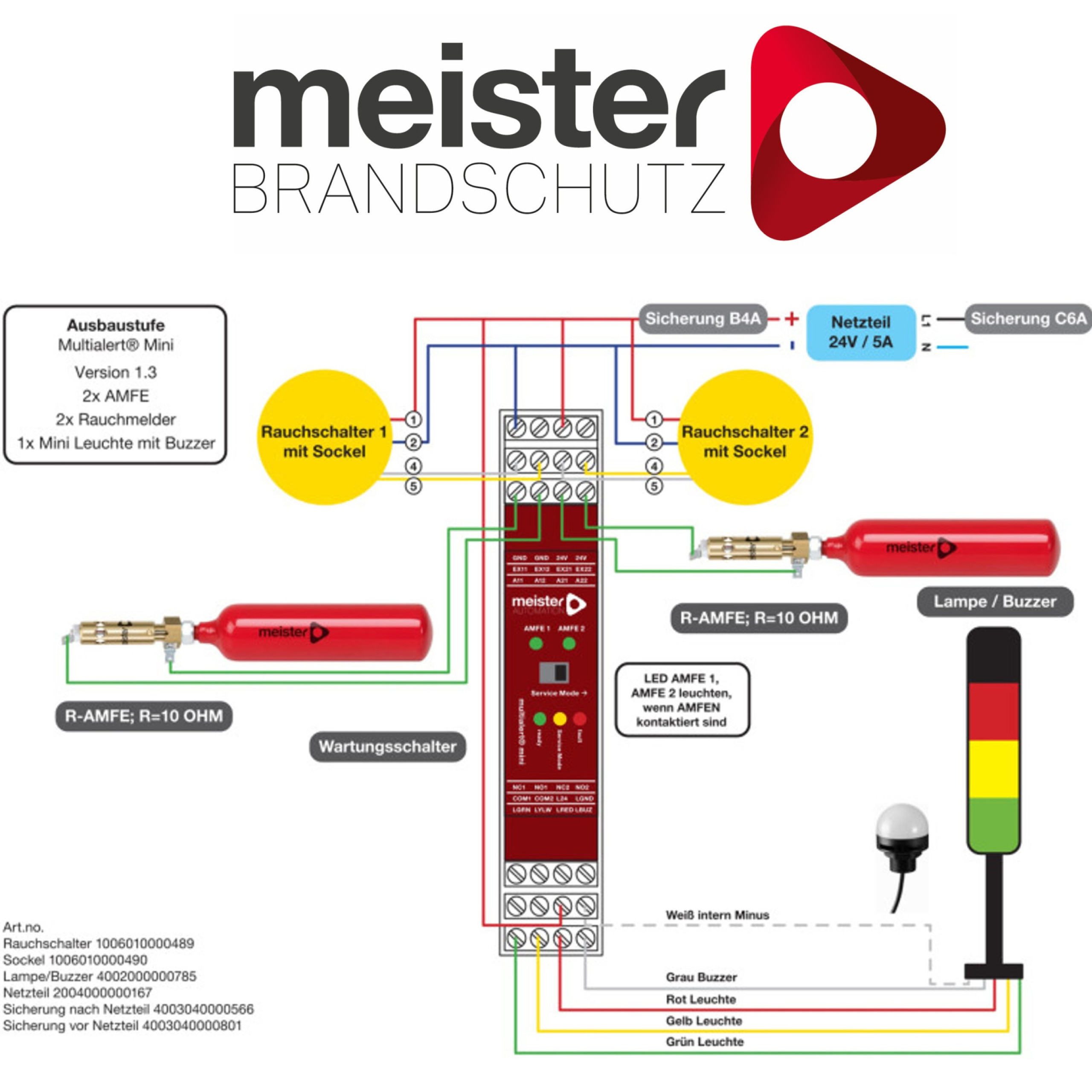 AMFE Pro Multialert Mini wiring diagram Meister Brandschutz GmbH &amp; Co. KG