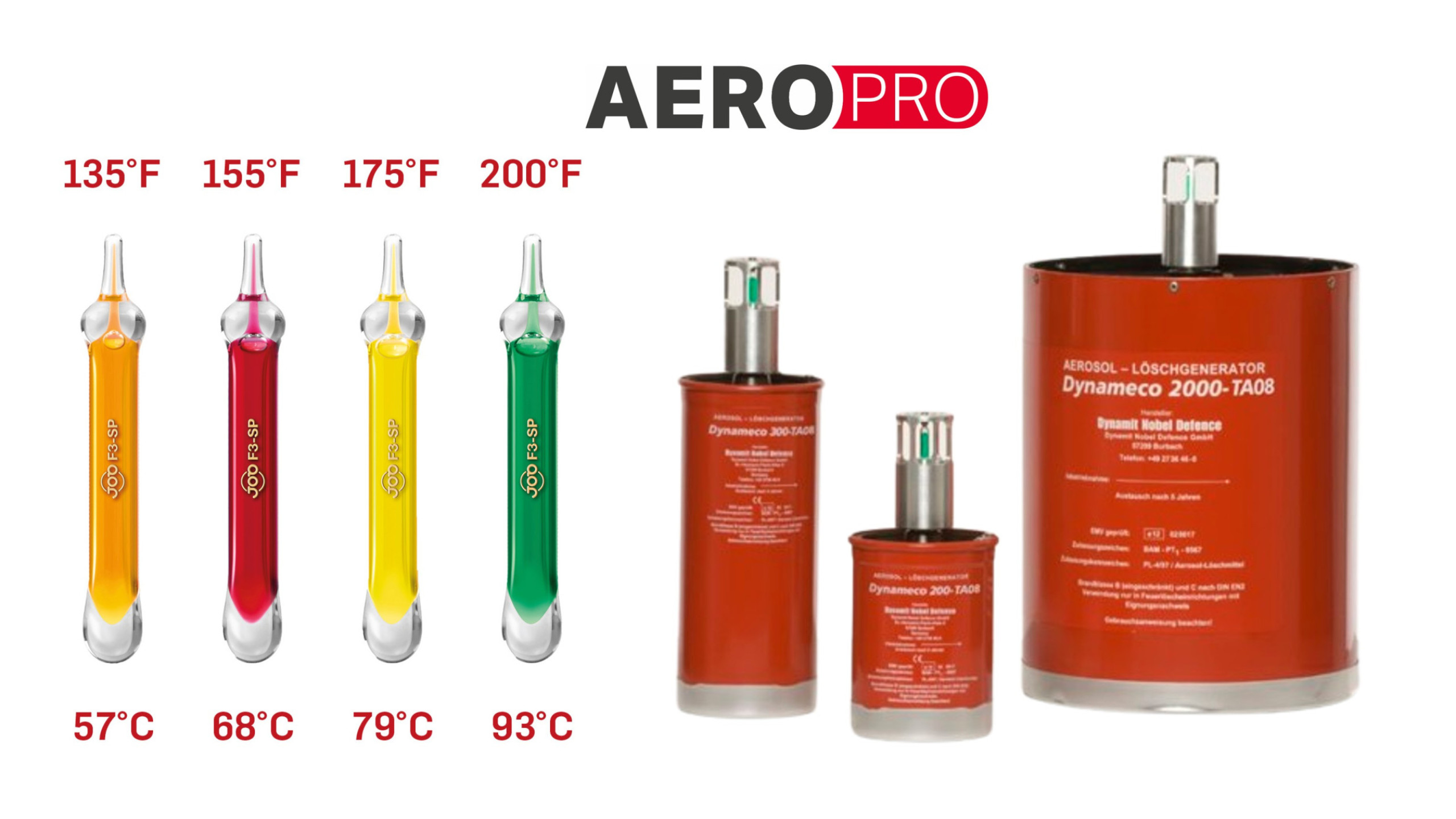 AeroPro aerosol extinguishing system temperatures Meister Brandschutz